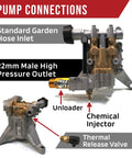 Beefy Pressure Washer Pump Assembly 7 8 Inch Shaft For Troy-Bilt 020568-00 020568-01 020568-02 with 22mm outlet and garden hose inlet