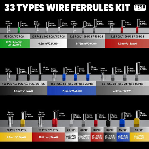 Self Adjusting Ratchet Wire Crimping Kit With 1750 Tinned Copper Ferrule Terminals showing 33 sizes of insulated and bare ferrules.