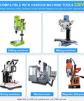 Tools collage showing drilling machines, milling machines, boring machines, machine tools, and magnetic drill press