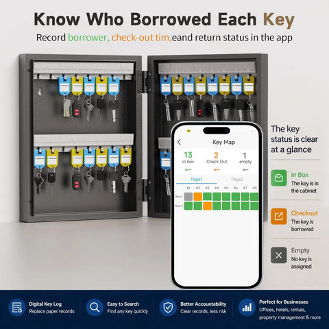 Open view of a 32 Key Lock Box For Home, Office, And Garage, Wall Mount Key Cabinet With Management System, Magnetic Door And Tag Labels with phone app displayed.