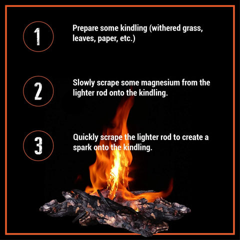 Dual Ferrocerium Rod Fire Starter Set Two One Half Inch By Five Inch Rods For Outdoor Survival instructions with burning kindling