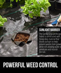 Heavy Duty Weed Barrier Fabric 4 Ft By 50 Ft Durable Woven Ground Cover with plants and tools for garden beds.
