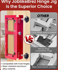 Comparison between Built Tough Aluminum Door Hinge Jig For 2.5 To 5 Inch Hinges by JoblikeBrez and other hinge jigs