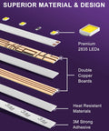 Diagram showing components of Warm White 3000K 16.4 Foot LED Strip Lights 12V Tape Light With 300 LEDs Per Reel