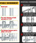 Diagram showing suitable and unsuitable post environments for One And Three Eighths Inch Chain Link Gate Hinges Kit With Beefy Male And Female Hinges Galvanized Steel Fork Latch Fence Gate Hardware For One And Three Eighths Inch Posts And Frames Built Tough And Easy Install.
