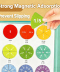 Hands-On Fraction Learning Kit With 103 Magnetic Fraction Tiles And Circles From One Half To One Twelfth displayed on board