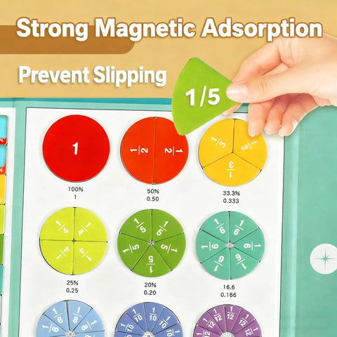 Hands-On Fraction Learning Kit With 103 Magnetic Fraction Tiles And Circles From One Half To One Twelfth displayed on board
