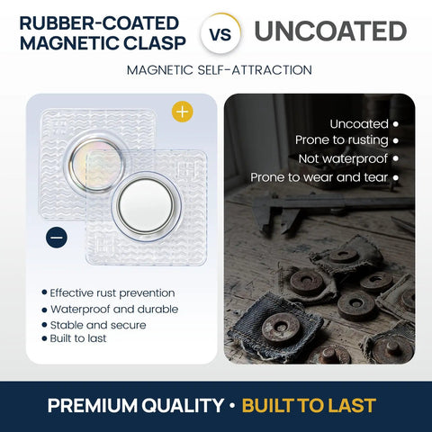 Comparison of Invisible Sew On Magnetic Snap Fasteners With Hidden Pvc Coated Design and uncoated versions showing durability.