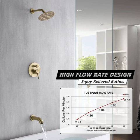 Brushed Gold Shower and Tub Faucet Set With Rain Shower Head and Tub Spout, High Flow Eight Inch Head, Quick Fill Waterfall Design