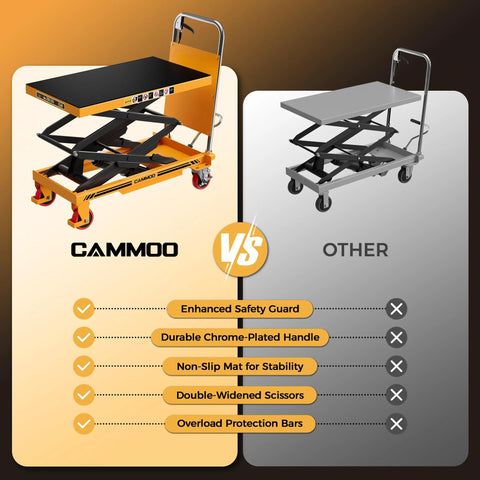 CAMMOO hydraulic lift table cart, yellow, double‑scissor lift with non‑slip pad and safety guard; two units shown
