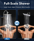 Comparison of 10 Inch Rain Shower Head With 12 Inch Adjustable Extension Arm Chrome vs. other shower head