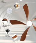52 Inch Smart Ceiling Fan With Lights And Remote For Indoor And Outdoor Use, features detail with wooden blades, LED light