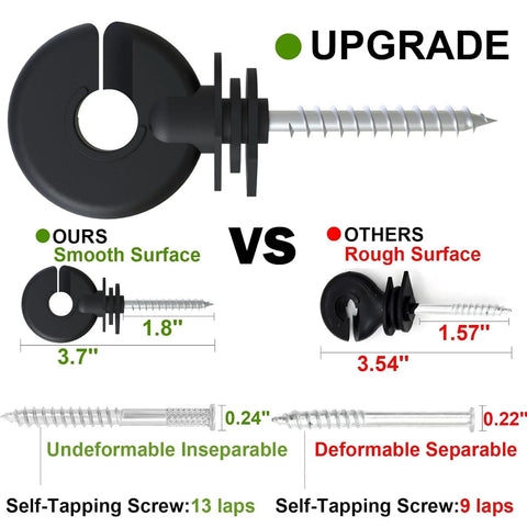Dang Solid Heavy Duty Screw In Electric Fence Insulators 30 Pack showing comparison of smooth and rough surface designs with dimensions.