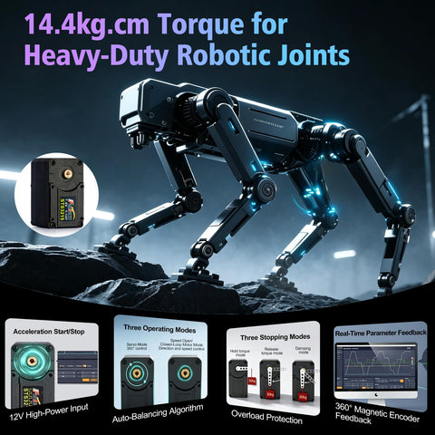 Top Shelf 14KG Serial Bus Servo Motor Brings Smooth 360 Rotation to Heavy Duty Robotics featuring 14.4kg.cm torque for joints.