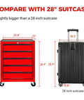 Twenty Inch Five Drawer Rolling Steel Tool Chest With Slick Powder Coated Finish For Garage Shop Daily Grind Heavy Duty Mobile Storage Cabinet compared to a 28 inch suitcase