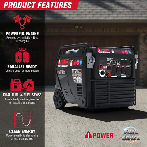 Dual Fuel Portable Inverter Generator with Remote Start and Product Features Icons Displayed