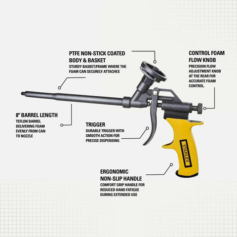 Pro FG2 Foam Gun For Insulation With Precision Bead Flow, 8 Inch Applicator, PTFE Coated Body, Metal Trigger, Ergonomic Grip