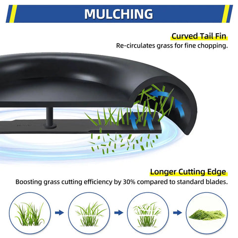 52 Inch Mower Blade Replacement 3 Pack Fits Scag Tiger Cub Wildcat Turf Tiger Decks Ferris 21227S 5021227 Husqvarna Toro