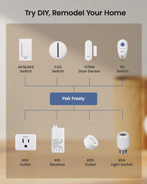 Remote Control Outlet Plug Switch With Buckle Design And Removable Wireless Light Switch No Wiring Needed 300 Ft Diagram