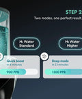 Three In One Hydrogen Water Generator Pitcher with modes and hydrogen levels in BPA Free Tritan 50 Ounce capacity pitcher