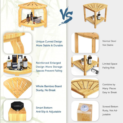 Comparison of 2-Tier Bamboo Shower Bench with non-slip legs and storage shelf vs traditional stool