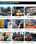Production process of Top Rated Portable Electric Forklift Pallet Stacker with 4-Way Counterbalance Lift Truck in a modern factory.