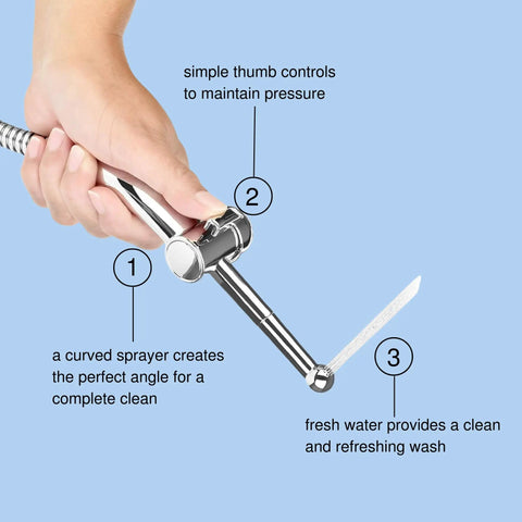 Handheld Toilet Bidet Sprayer With Precision Pressure Jet, ergonomic design with easy thumb control in use.
