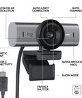 Killer 4K Ultra HD Webcam With Dead Quiet Noise Reducing Mics and Sick AI Video Tracking features USB-C connectivity, privacy shutter.