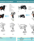 Chainsaw and reciprocating saw attachments for Top Shelf 10 In 1 Cordless Power Tool Combo Kit with quick lock features.