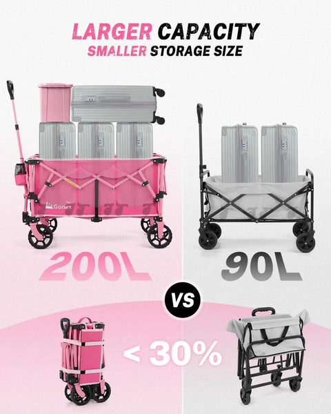 38 Inch Long Foldable Wagon Hauler With 360 Lb Load Capacity For Grocery Runs Camping And Beach Trips 220L Folding Utility Garden Cart With Detachable Wheels Lightweight 17 Lb Pink shown with various capacities