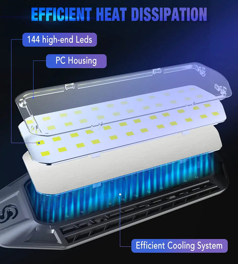 Three Panel Deformable LED Garage Light 60W 8000 Lumens E26 Socket Daylight 6500K Shop Light for Garage Warehouse Workshop Basement Attic Adjustable Bright Panels for Easy Install and Superior Illumination