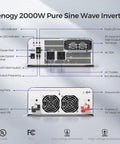 Diagram of 2000W Pure Sine Wave Inverter With Auto Transfer Switch, Bluetooth Module, and ports for cars, RVs, boats, camping.