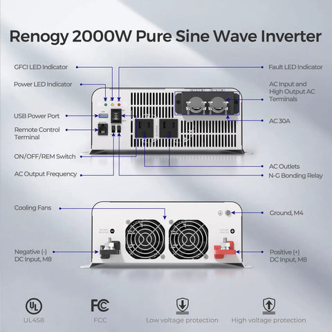 Heavy Duty 2000W Pure Sine Wave Power Inverter With Automatic UPS Transfer Switch And Bluetooth Monitoring back panel features and connections.