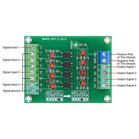 Top view of Optocoupler Isolation Board 24V To 5V PLC Converter Module With 4 Channel High Speed Isolation showing input and output terminals.