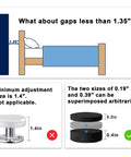 30 Pack Self Adhesive Headboard Stoppers And Bed Bumpers Crafted From Premium High Density Eva Foam To Ditch Nighttime Shaking And Save Drywall From Scuffs For A Rock Steady No Fuss Setup. Diagram explaining gap sizes 1.35" and adjustments.