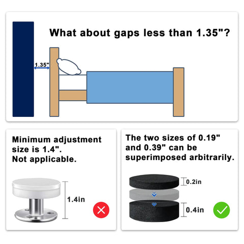 30 Pack Self Adhesive Headboard Stoppers And Bed Bumpers Crafted From Premium High Density Eva Foam To Ditch Nighttime Shaking And Save Drywall From Scuffs For A Rock Steady No Fuss Setup. Diagram explaining gap sizes 1.35" and adjustments.