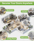 3D floor plan showing Ultra Thin No Drill Magnetic Cabinet Door Catch Set use in bedroom, kitchen, living room, and bathroom.