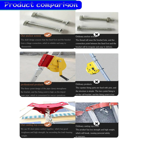 Comparison of Tough As Nails Heavy Hitter Manual Emergency Rescue Tripod Winch features and benefits, highlighting anchor screws and structural integrity.