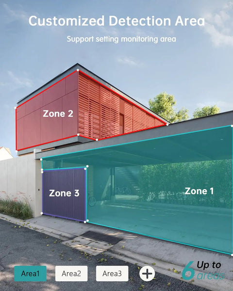Illustration of a house exterior with customized detection areas highlighted for a wireless outdoor security camera system