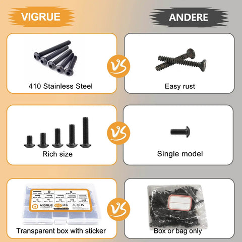Comparison chart of M3 Button Head Socket Cap Screw Set With Nuts And Washers, highlighting material, variety, and packaging.