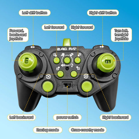 Gesture control RC stunt car remote with joysticks and buttons for precise navigation.