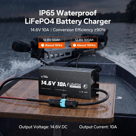 Rugged 10 Amp 12 Volt Lithium Battery Charger With IP65 Waterproof Rating For LifePo4 Batteries And Automatic Bms Recovery Function on a boat.