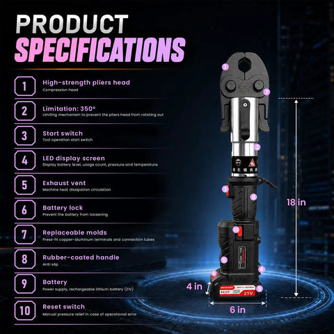 21V Pro Press Tool Kit With Automatic Pressure Control For Copper And PEX Pipes Ultra Fast 3S Crimping features specifications and dimensions.