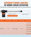 Diagram of different stroke lengths for 6000N linear actuator, highlighting 10 inch stroke, 12V input, 1320lb lift capacity.
