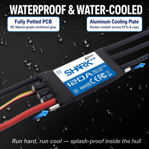 Close-up of Shark G2 120A ESC with switching BEC, waterproof and water-cooled design, highlighting the aluminum cooling plate.