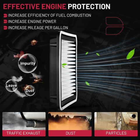 Subaru Engine Air Filter CA9997 Replaces 16546-AA090 16546-AA10A 16546-AA12A illustration of airflow and protection benefits