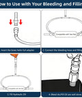 Illustration showing steps to use One Person DIY Hydraulic Steering Bleed Kit With Filler Hose For SeaStar BayStar And Uflex Systems