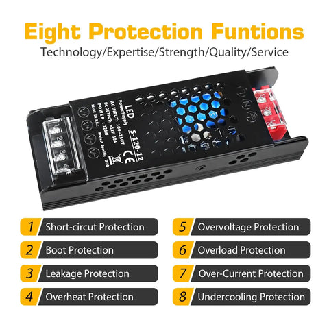 Ultra Compact 12 Volt 10 Amp 120 Watt Switching Power Supply with eight protection functions for safe operation.