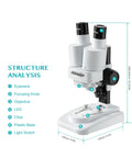 Grab And Go Portable Stereo Microscope With 20X And 50X Magnification, LED Light, WF Eyepieces, And 65 To 102 Mm Working Distance, Great For Insect Specimens And Mineral Studies, Includes 10 Slides And 12 Mineral Specimens, structure analysis with eyepiece and base
