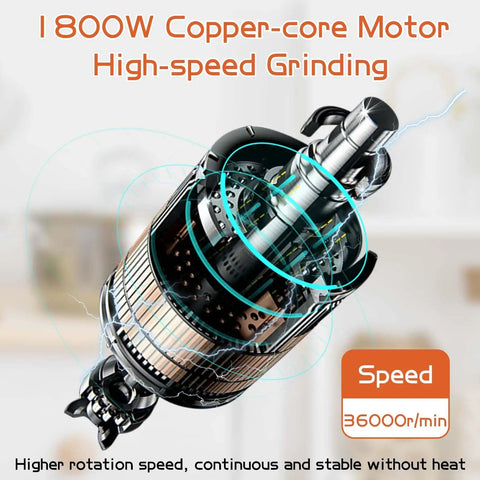 Heavy Duty 1800W Electric Grain Mill Grinder With 36000 Rpm High Speed Motor and 800g Stainless Steel Capacity for Making Superfine Flour Herbs Spice Powder Perfect For Home Kitchen And Commercial Use motor close-up with copper-core and speed features.